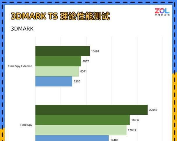 2024年性价比高的组装电脑配置清单（为你带来超值选择）