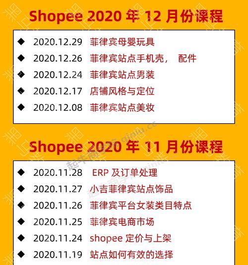 开设Shopee店铺的条件和费用（一键开店）