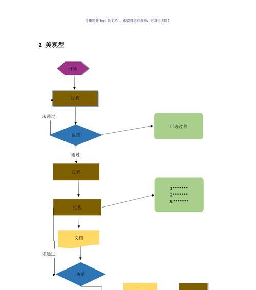 以Word流程图快速连线文字为主题的文章（简单易学的流程图设计方法与技巧）  第1张