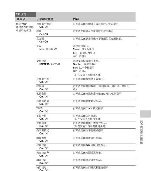 春兰空调解决H3故障的原因和方法（春兰空调H3故障原因分析及解决方法详解）  第1张