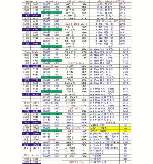 iPhone14官方维修价公布（透明定价为用户维修提供保障）