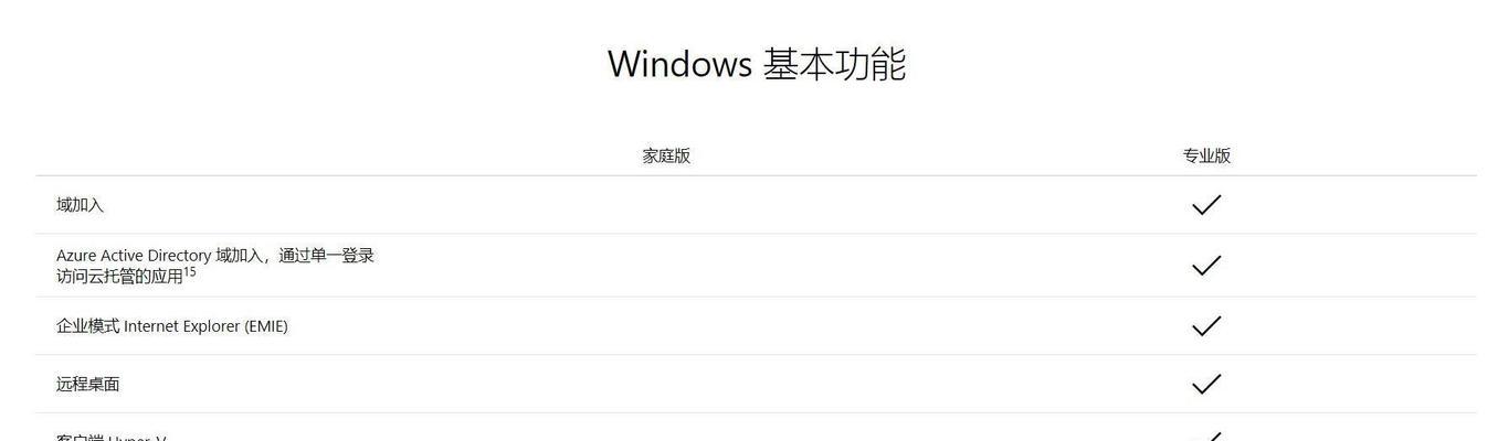 Windows家庭版与专业版之比较（探索Windows不同版本之间的差异及其适用场景）