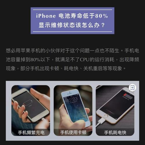 解决iPhone手机总关机问题的方法（应对常见的iPhone手机总关机故障）  第1张