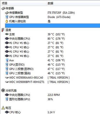 电脑开机后CPU占用100%处理技巧（解决电脑开机后CPU占用100%的实用方法）  第1张