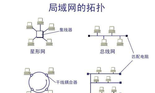 电阻常用标示方法详解（了解电阻标示方法）  第1张