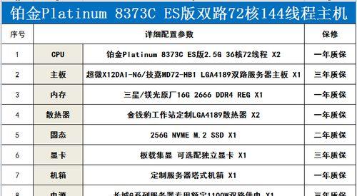 64位处理器的性进步（开启新时代的高性能处理器）  第1张