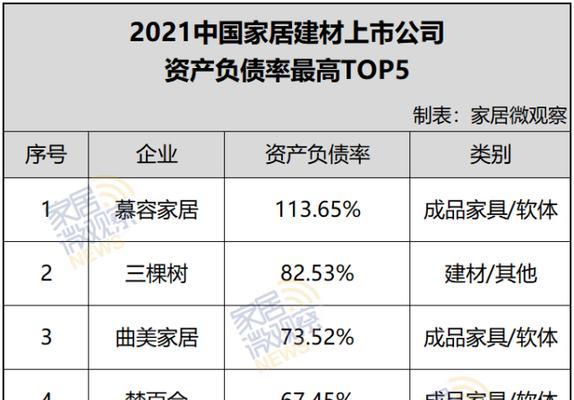 2024年度CPU性价比排名TOP51发布（了解最值得购买的CPU选择）  第1张