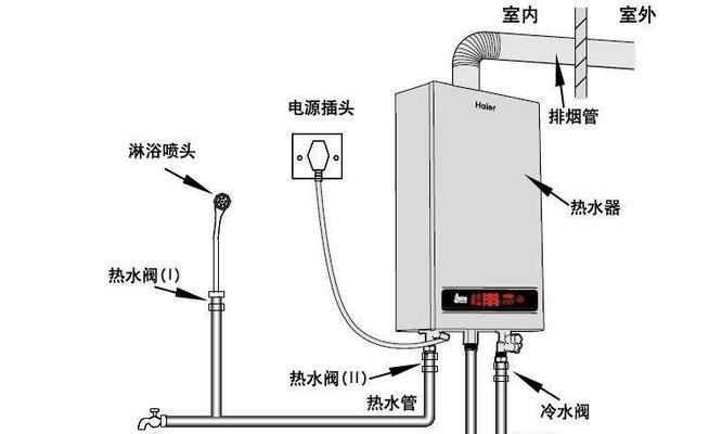 壁挂炉跳闸原因及解决方法（探究壁挂炉跳闸的根本原因及提供有效解决方案）  第3张