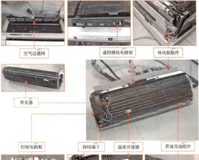 中央空调的构造方法（了解中央空调的工作原理和设计特点）  第2张