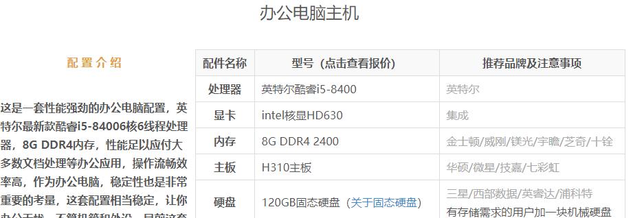 电脑配置详解（从型号到硬件）