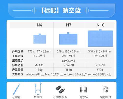 选择电脑画图软件，寻找最好用的工具（比较多款电脑画图软件）  第2张