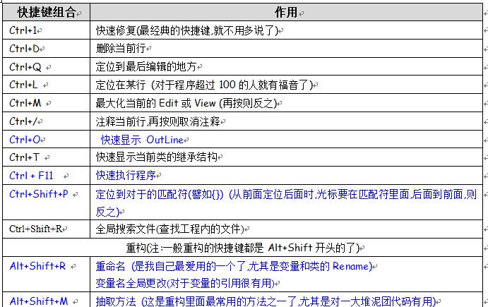 解析错误代码691的含义和解决方法（详解错误代码691的错误类型及常见解决办法）  第2张