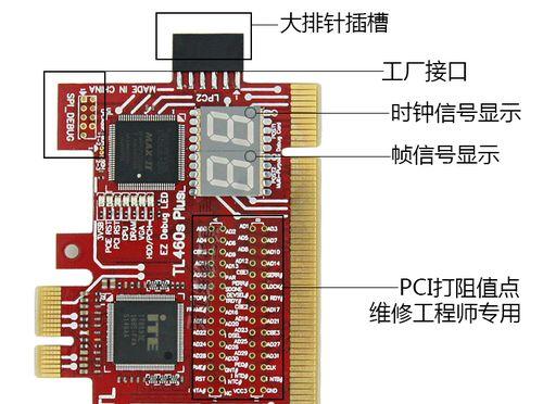 电脑主板型号指南（解读电脑主板型号）  第3张