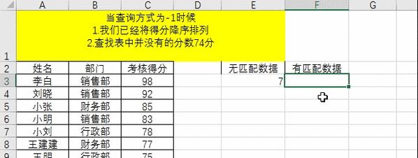 深入了解Python中的index函数（使用方法和常见应用场景）