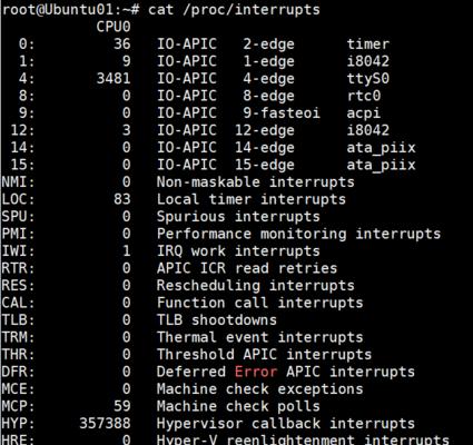 Linux入门基础命令指南（掌握Linux命令行的关键）  第2张