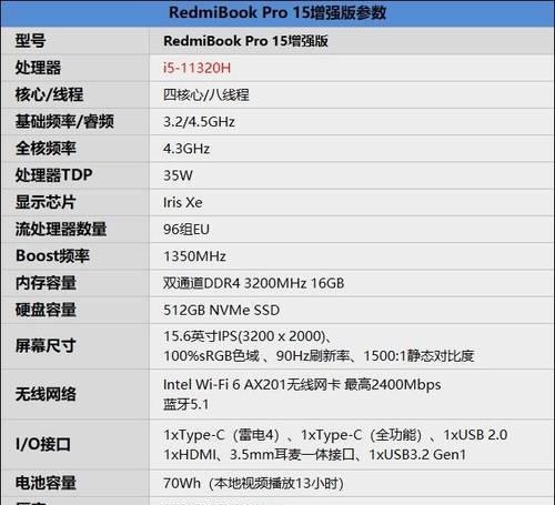 i5和i7处理器的区别（i5和i7处理器的技术特点和应用场景分析）