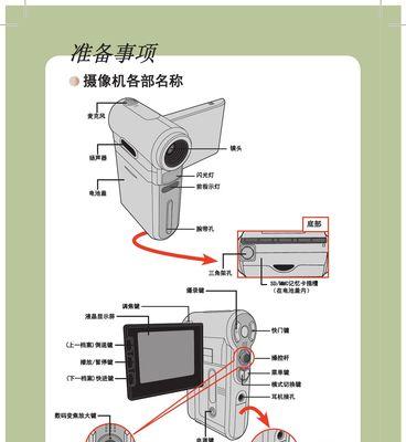 如何打开Win7摄像头（Win7摄像头打开方法及使用技巧）  第2张