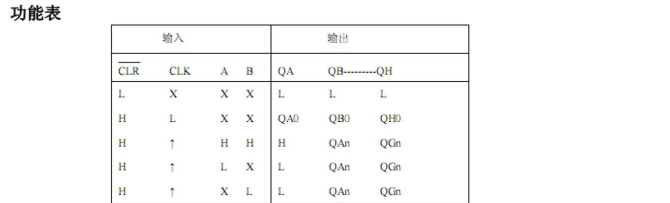 以会销模式的详细流程解析（掌握会销的核心步骤）