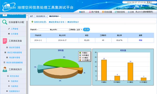 打造云平台（构建现代化的云平台）  第2张