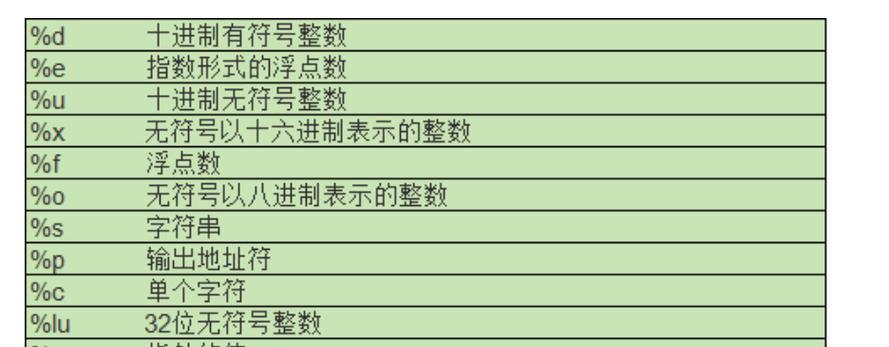 电脑脚本错误（应对电脑脚本错误的有效策略与技巧）