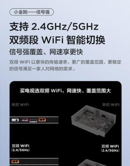 如何正确使用电视机进行连线设置（探索电视机连线的方法与技巧）