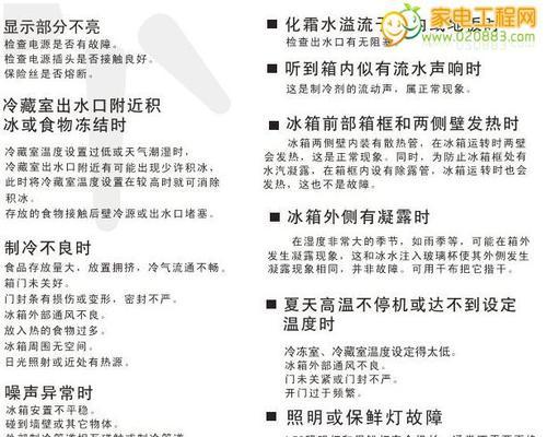 壁挂炉E50故障代码的解析与处理方法（了解E50故障代码的原因及对应解决方案）  第2张