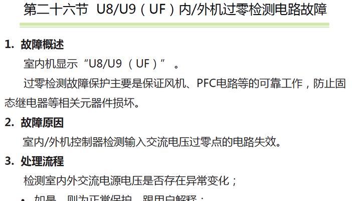 常见空调故障代码及解决方法（15个空调故障代码及解决方法详解）  第2张