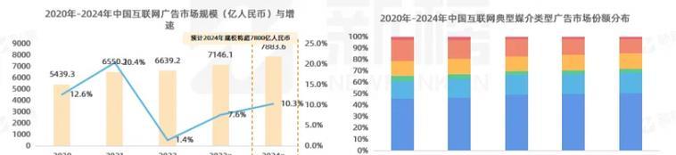 解决TCL冰箱FF故障的维修步骤（简单易懂的故障排除指南）  第2张