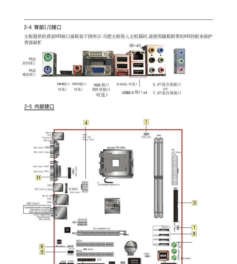 电脑装机中小主板和大主板有何不同？各自的优劣是什么？  第3张