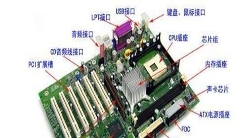 组装机选机箱时应注意什么？五大要点帮你搞定！  第2张