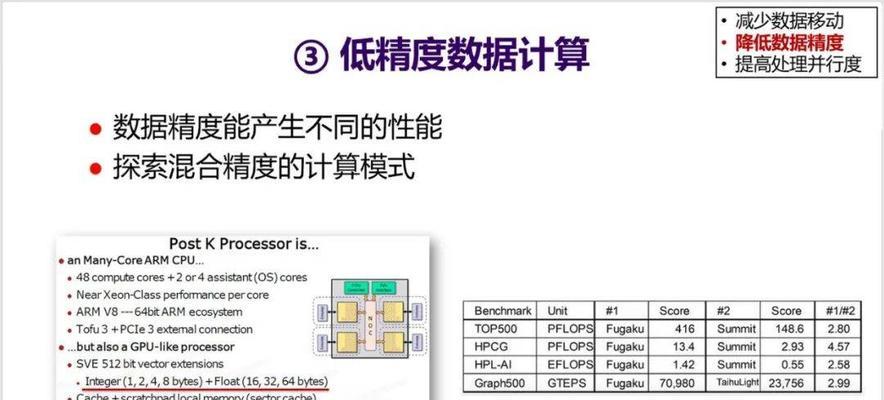 处理器选择的难题：多核与高频，哪个更适合你？  第2张