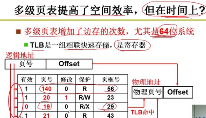 电脑系统32位和64位有什么区别？如何选择适合自己的系统版本？  第2张