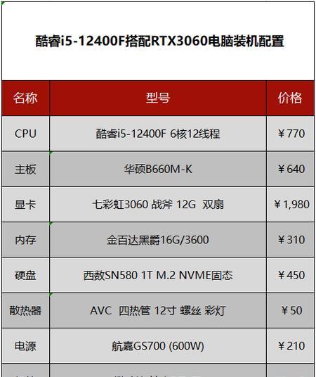 3000元能买到怎样的i5电脑配置？如何查看最新报价？  第2张