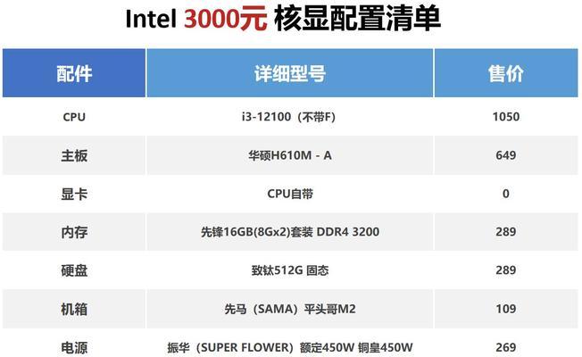 速龙3000g与英特尔处理器性能对比？如何选择合适的CPU？  第1张