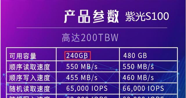 新买的固态硬盘首次使用需要注意什么？如何正确安装和格式化？