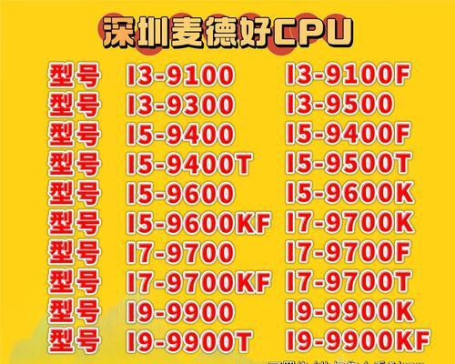 i59400f最佳搭配主板是什么？如何选择适合的主板？