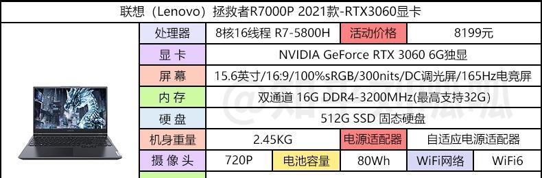 11800h与5800h处理器有何不同？哪个更适合你？  第1张