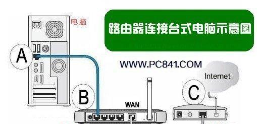 台式电脑买回来怎么安装图？安装步骤和常见问题解答？  第2张