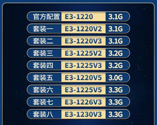 e3-1230v2与e3-1230v3性能差异？如何选择适合的处理器？  第2张