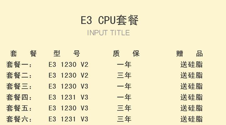 e3-1230v2与e3-1230v3性能差异？如何选择适合的处理器？