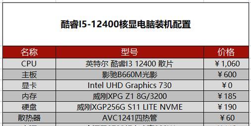 电脑配置清单及价格表2022？如何根据预算选择合适的电脑配置？  第1张