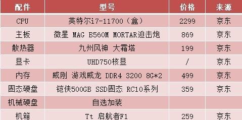 电脑配置清单及价格表2022？如何根据预算选择合适的电脑配置？  第3张