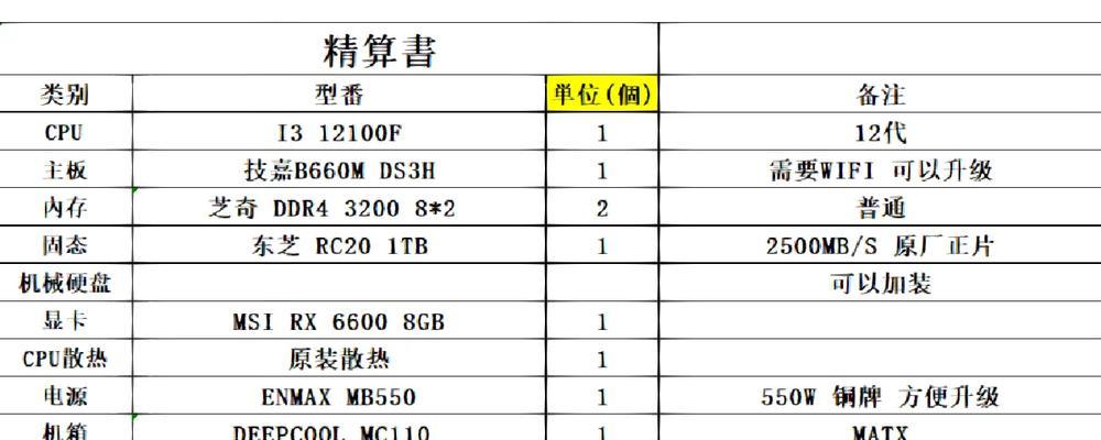 电脑配置清单及价格表2022？如何根据预算选择合适的电脑配置？  第2张