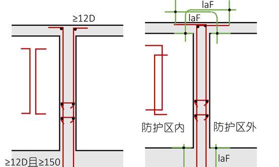 怎么找附近的防空洞？紧急情况下如何快速定位？