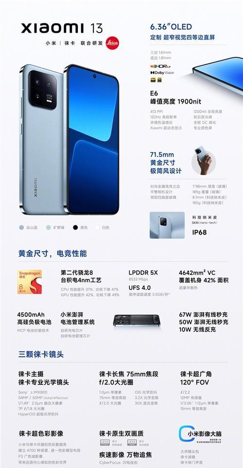 iPhone 13 Pro的发售价是多少？购买时需要注意哪些常见问题？