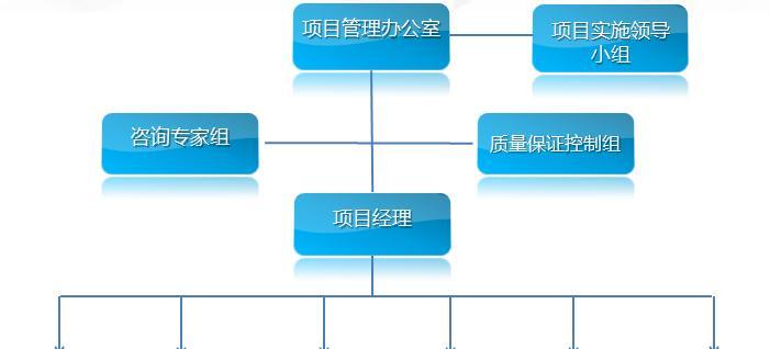 高级项目管理人员私藏的18款免费软件有哪些？如何有效利用这些工具提升工作效率？  第2张