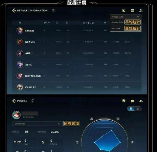 lol战绩查询网页版怎么用？常见问题有哪些？  第3张