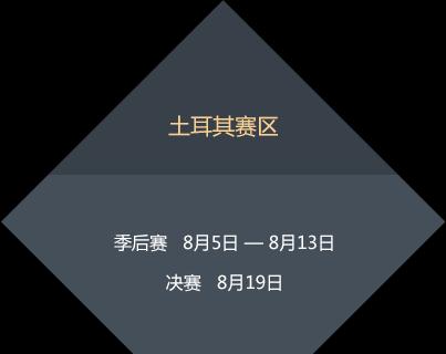 英雄联盟赛事官网怎么访问？最新赛事信息在哪里查看？  第1张