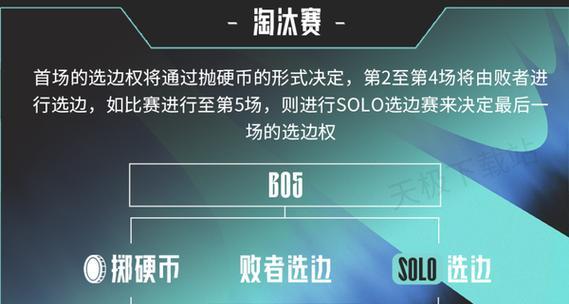 英雄联盟赛事官网怎么访问？最新赛事信息在哪里查看？  第3张