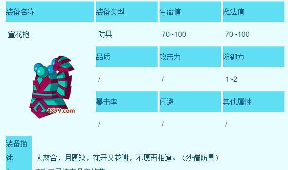 造梦西游3如何快速刷出制作书？刷书攻略有哪些常见问题解答？  第1张